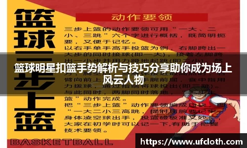 篮球明星扣篮手势解析与技巧分享助你成为场上风云人物
